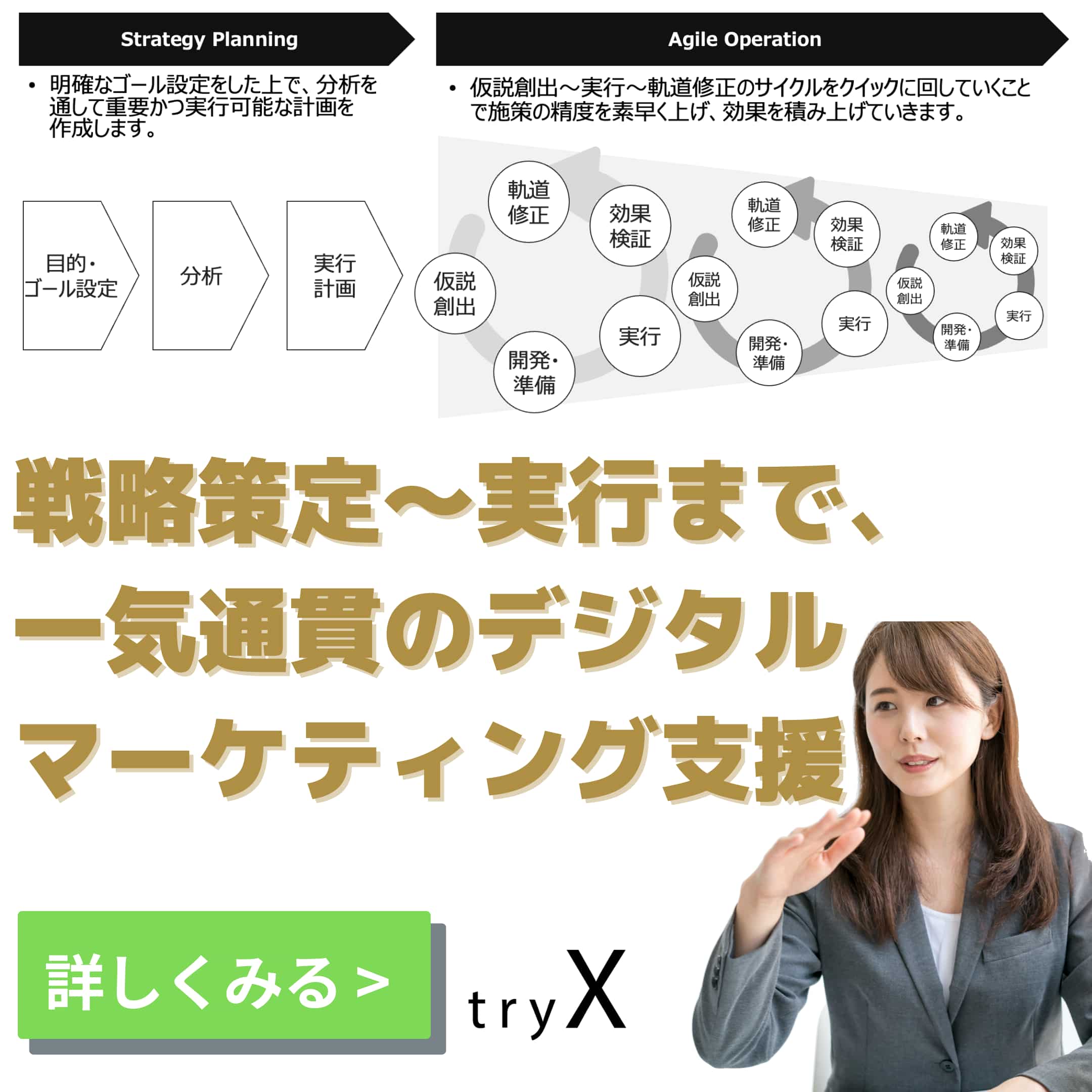 戦略策定〜実行支援まで、一貫したデジタルマーケティング支援なら株式会社tryX