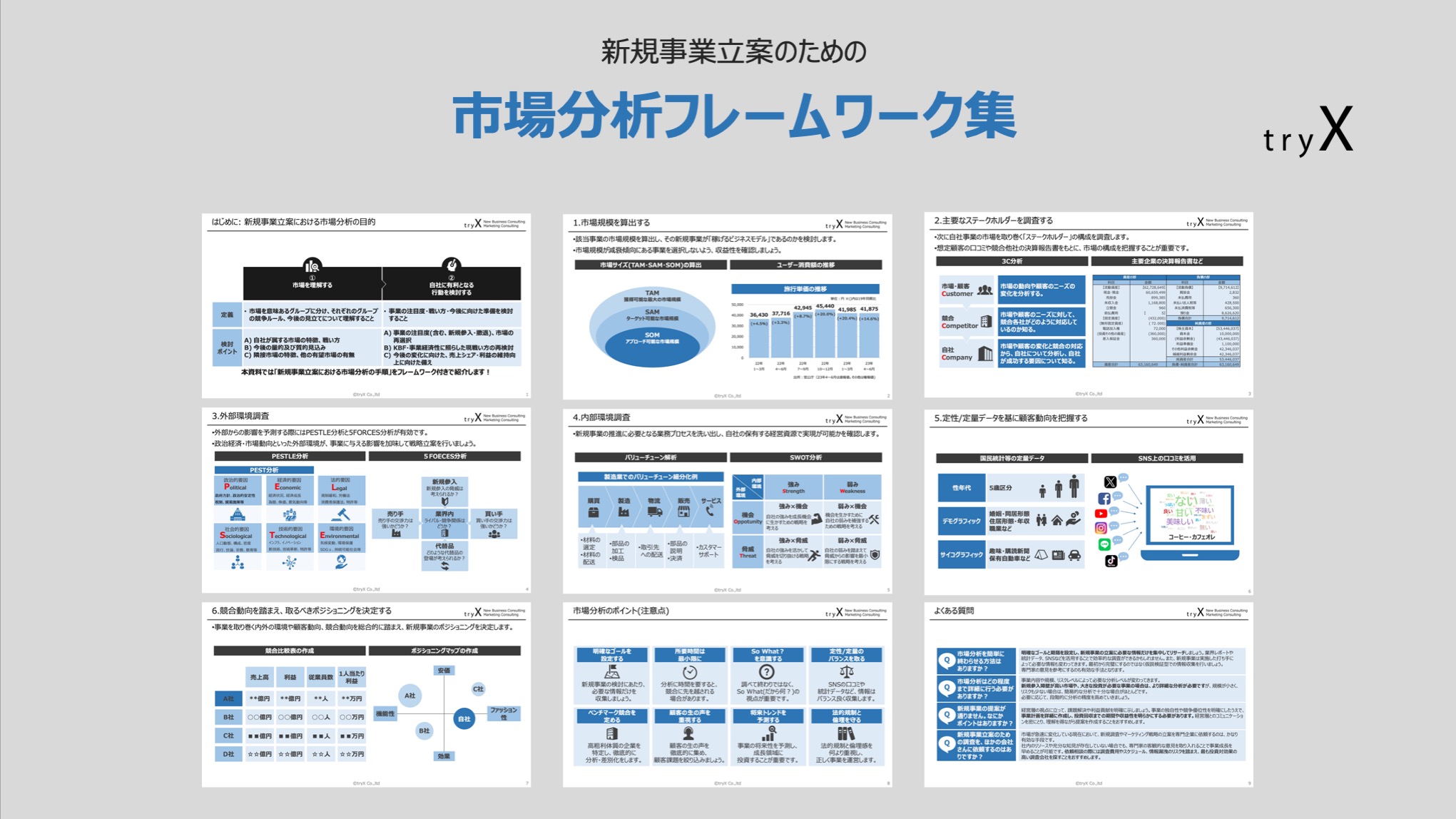 新規事業立案に今から使える！市場分析フレームワーク集